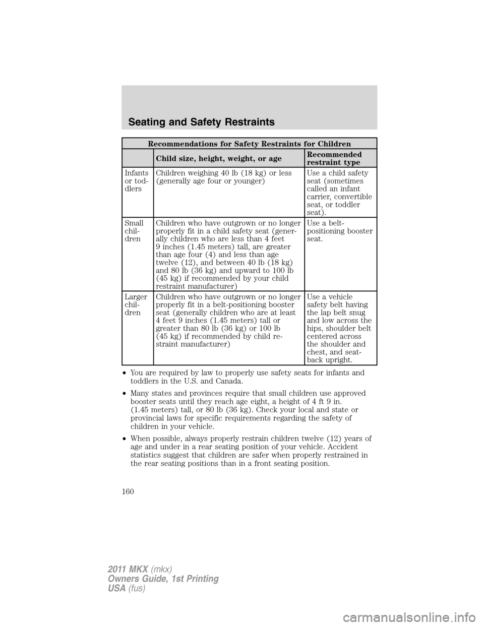 LINCOLN MKX 2011  Owners Manual Recommendations for Safety Restraints for Children
Child size, height, weight, or ageRecommended
restraint type
Infants
or tod-
dlersChildren weighing 40 lb (18 kg) or less
(generally age four or youn
