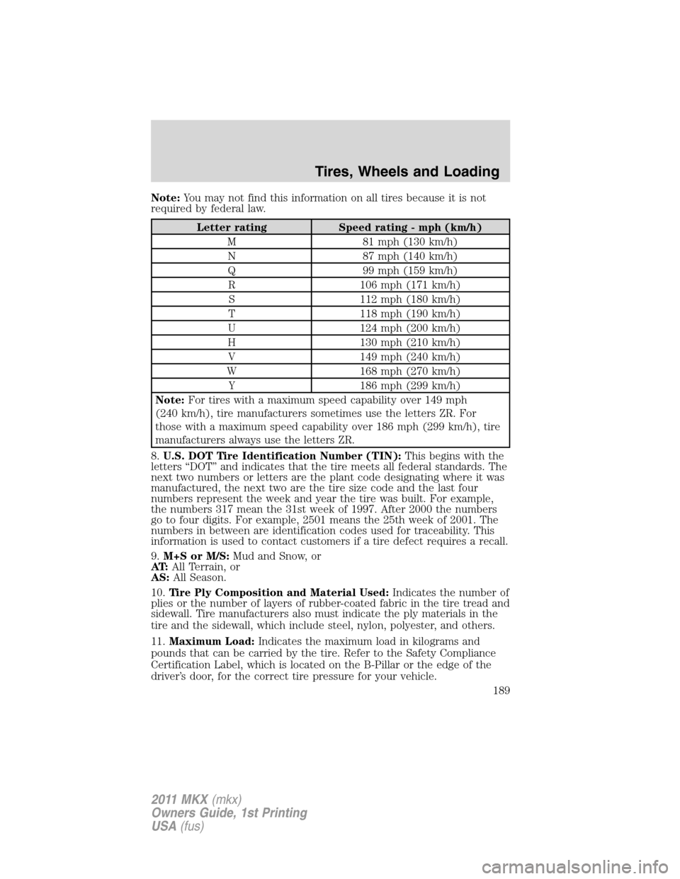 LINCOLN MKX 2011 Owners Manual Note:You may not find this information on all tires because it is not
required by federal law.
Letter rating Speed rating - mph (km/h)
M 81 mph (130 km/h)
N 87 mph (140 km/h)
Q 99 mph (159 km/h)
R 106 LINCOLN MKX 2011 Owners Manual Note:You may not find this information on all tires because it is not
required by federal law.
Letter rating Speed rating - mph (km/h)
M 81 mph (130 km/h)
N 87 mph (140 km/h)
Q 99 mph (159 km/h)
R 106