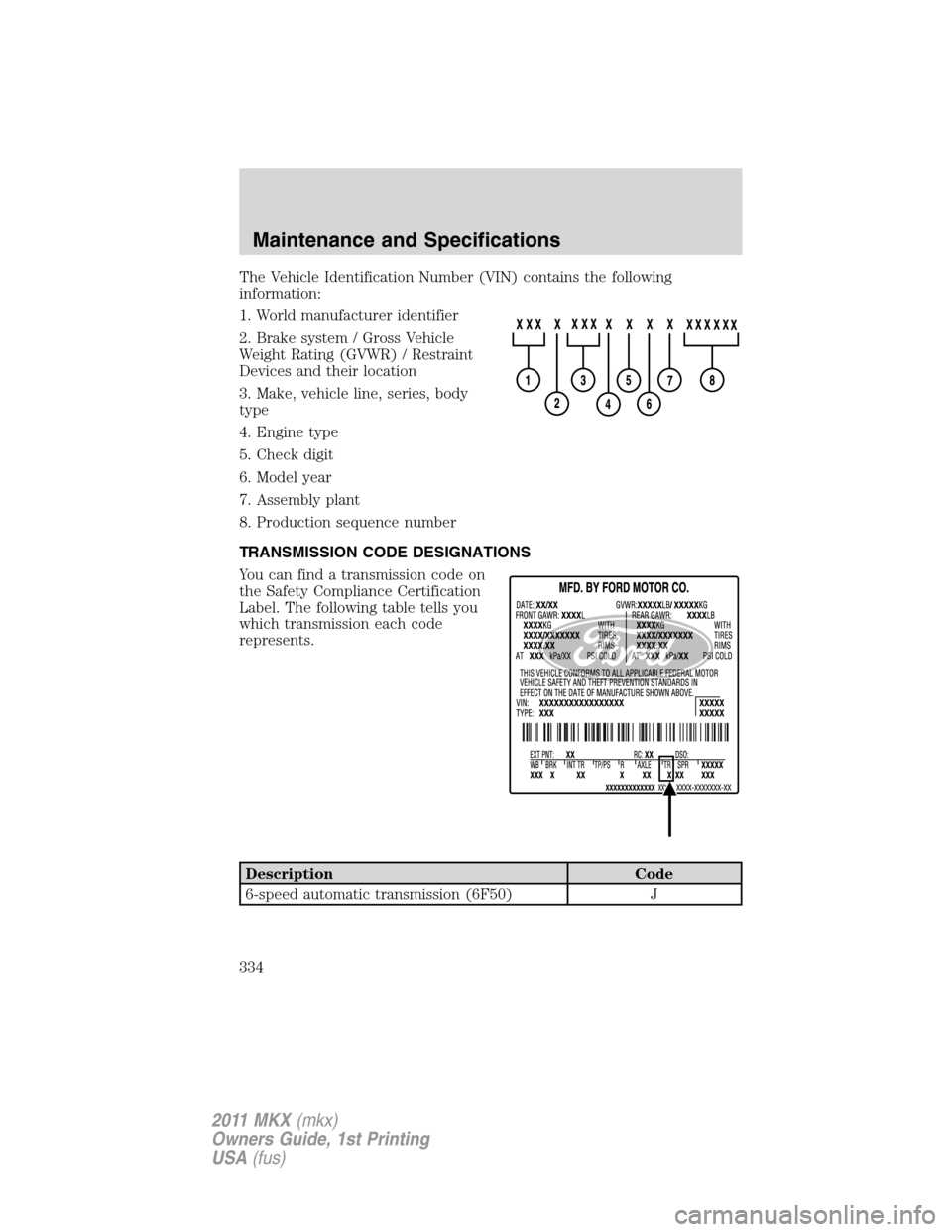LINCOLN MKX 2011 Owners Guide The Vehicle Identification Number (VIN) contains the following
information:
1. World manufacturer identifier
2. Brake system / Gross Vehicle
Weight Rating (GVWR) / Restraint
Devices and their location