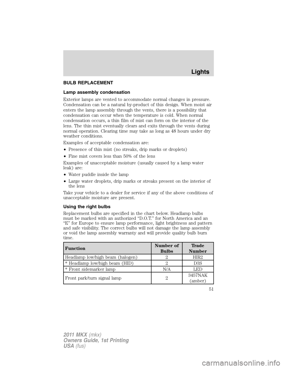 LINCOLN MKX 2011  Owners Manual BULB REPLACEMENT
Lamp assembly condensation
Exterior lamps are vented to accommodate normal changes in pressure.
Condensation can be a natural by-product of this design. When moist air
enters the lamp