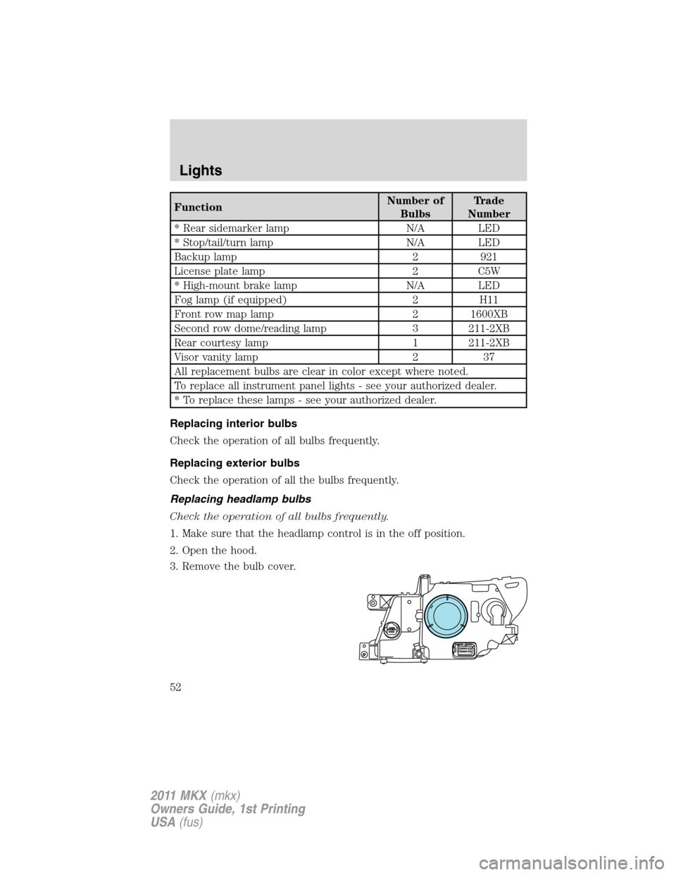 LINCOLN MKX 2011 User Guide FunctionNumber of
BulbsTrade
Number
* Rear sidemarker lamp N/A LED
* Stop/tail/turn lamp N/A LED
Backup lamp 2 921
License plate lamp 2 C5W
* High-mount brake lamp N/A LED
Fog lamp (if equipped) 2 H11 LINCOLN MKX 2011 User Guide FunctionNumber of
BulbsTrade
Number
* Rear sidemarker lamp N/A LED
* Stop/tail/turn lamp N/A LED
Backup lamp 2 921
License plate lamp 2 C5W
* High-mount brake lamp N/A LED
Fog lamp (if equipped) 2 H11