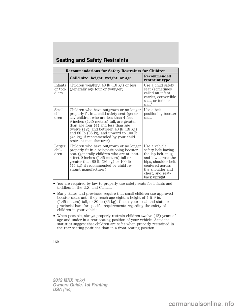 LINCOLN MKX 2012 Owners Manual Recommendations for Safety Restraints for Children
Child size, height, weight, or ageRecommended
restraint type
Infants
or tod-
dlersChildren weighing 40 lb (18 kg) or less
(generally age four or youn LINCOLN MKX 2012 Owners Manual Recommendations for Safety Restraints for Children
Child size, height, weight, or ageRecommended
restraint type
Infants
or tod-
dlersChildren weighing 40 lb (18 kg) or less
(generally age four or youn