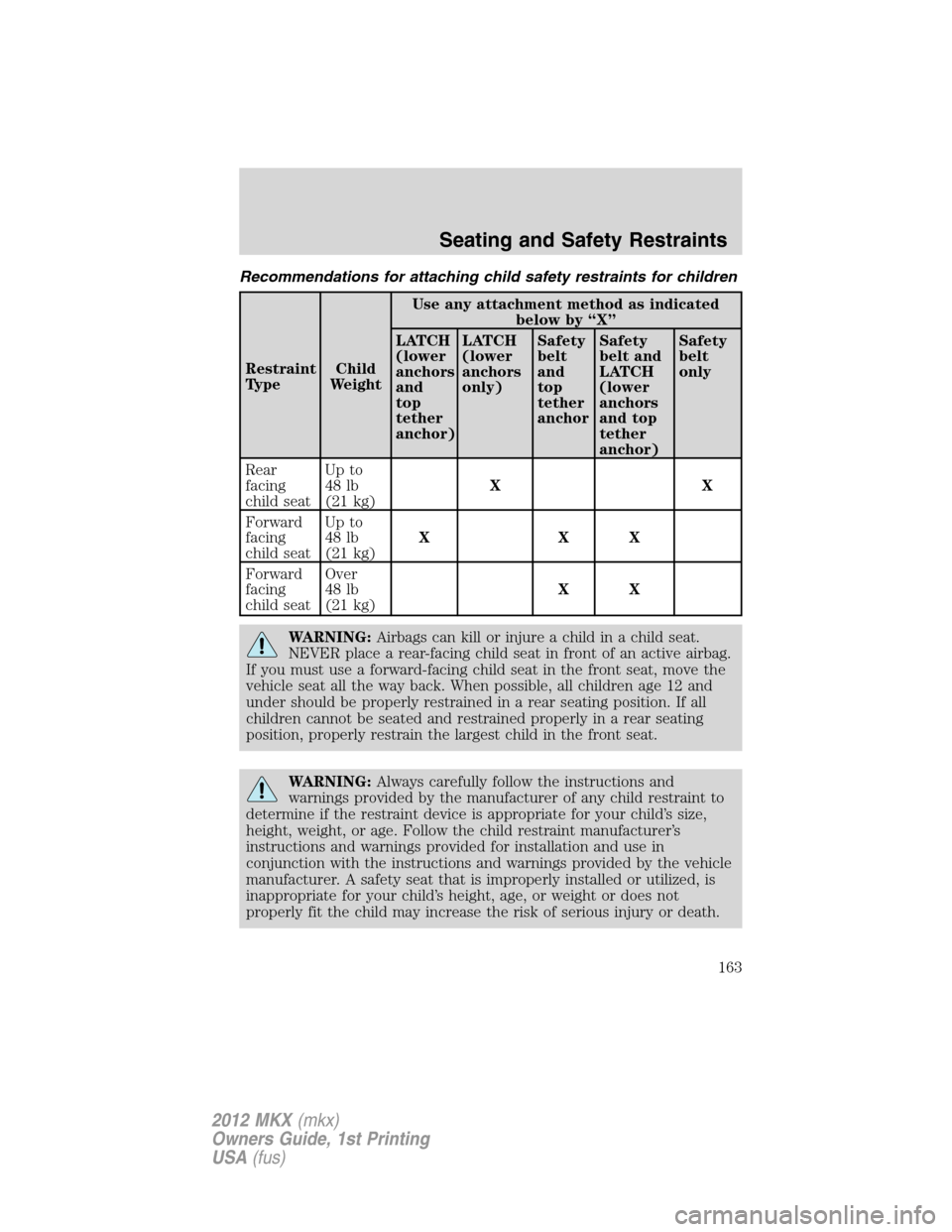 LINCOLN MKX 2012 Owners Manual Recommendations for attaching child safety restraints for children
Restraint
TypeChild
WeightUse any attachment method as indicated
below by “X”
LATCH
(lower
anchors
and
top
tether
anchor)LATCH
(l LINCOLN MKX 2012 Owners Manual Recommendations for attaching child safety restraints for children
Restraint
TypeChild
WeightUse any attachment method as indicated
below by “X”
LATCH
(lower
anchors
and
top
tether
anchor)LATCH
(l