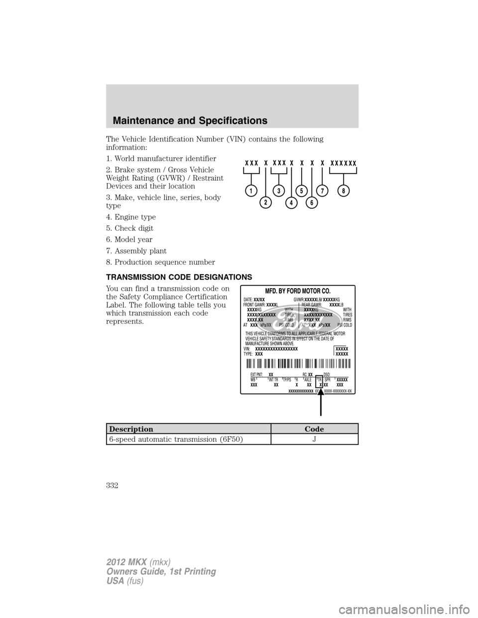 LINCOLN MKX 2012 Owners Guide The Vehicle Identification Number (VIN) contains the following
information:
1. World manufacturer identifier
2. Brake system / Gross Vehicle
Weight Rating (GVWR) / Restraint
Devices and their location