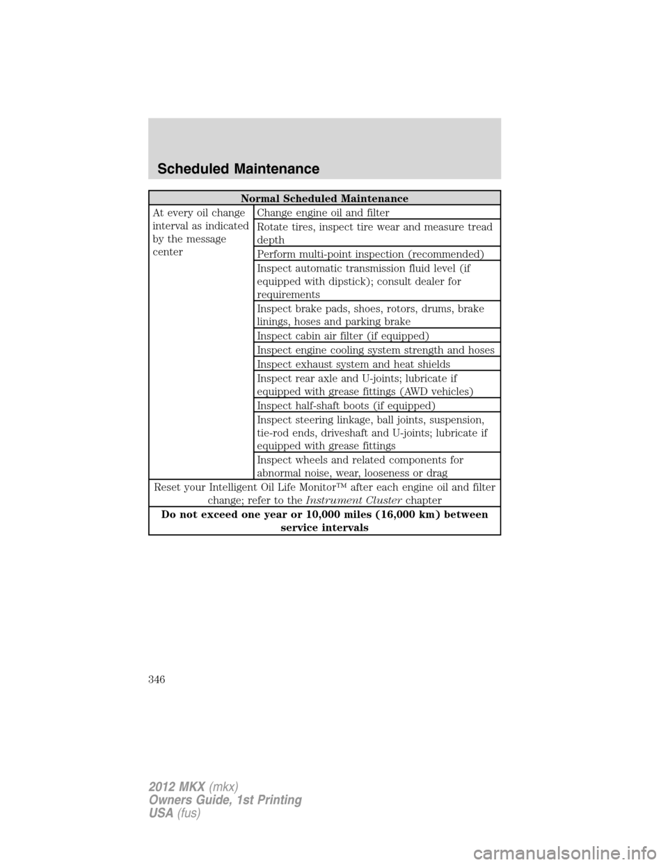 LINCOLN MKX 2012  Owners Manual Normal Scheduled Maintenance
At every oil change
interval as indicated
by the message
centerChange engine oil and filter
Rotate tires, inspect tire wear and measure tread
depth
Perform multi-point ins