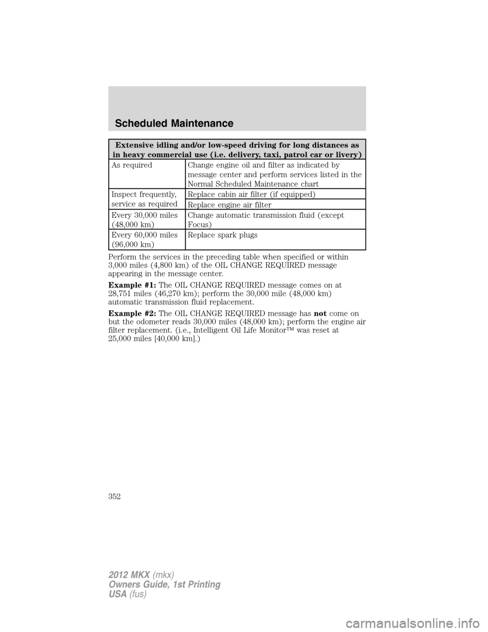 LINCOLN MKX 2012  Owners Manual Extensive idling and/or low-speed driving for long distances as
in heavy commercial use (i.e. delivery, taxi, patrol car or livery)
As required Change engine oil and filter as indicated by
message cen