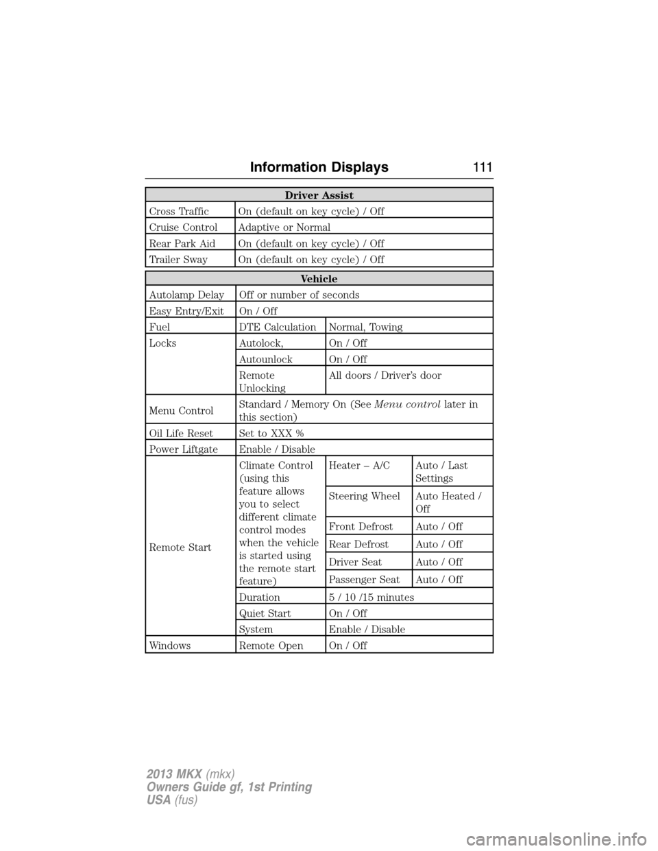 LINCOLN MKX 2013  Owners Manual Driver Assist
Cross Traffic On (default on key cycle) / Off
Cruise Control Adaptive or Normal
Rear Park Aid On (default on key cycle) / Off
Trailer Sway On (default on key cycle) / Off
Vehicle
Autolam