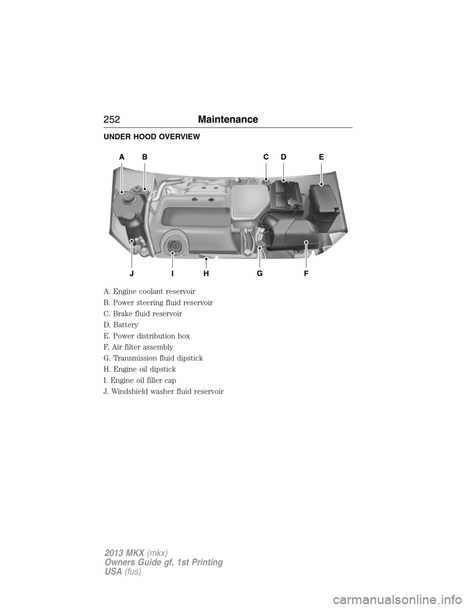 LINCOLN MKX 2013 Owners Manual UNDER HOOD OVERVIEW
A. Engine coolant reservoir
B. Power steering fluid reservoir
C. Brake fluid reservoir
D. Battery
E. Power distribution box
F. Air filter assembly
G. Transmission fluid dipstick
H. LINCOLN MKX 2013 Owners Manual UNDER HOOD OVERVIEW
A. Engine coolant reservoir
B. Power steering fluid reservoir
C. Brake fluid reservoir
D. Battery
E. Power distribution box
F. Air filter assembly
G. Transmission fluid dipstick
H.