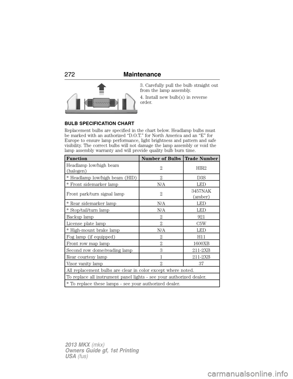 LINCOLN MKX 2013  Owners Manual 3. Carefully pull the bulb straight out
from the lamp assembly.
4. Install new bulb(s) in reverse
order.
BULB SPECIFICATION CHART
Replacement bulbs are specified in the chart below. Headlamp bulbs mus