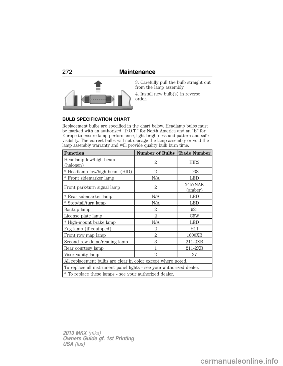 LINCOLN MKX 2013 Owners Manual 3. Carefully pull the bulb straight out
from the lamp assembly.
4. Install new bulb(s) in reverse
order.
BULB SPECIFICATION CHART
Replacement bulbs are specified in the chart below. Headlamp bulbs mus LINCOLN MKX 2013 Owners Manual 3. Carefully pull the bulb straight out
from the lamp assembly.
4. Install new bulb(s) in reverse
order.
BULB SPECIFICATION CHART
Replacement bulbs are specified in the chart below. Headlamp bulbs mus