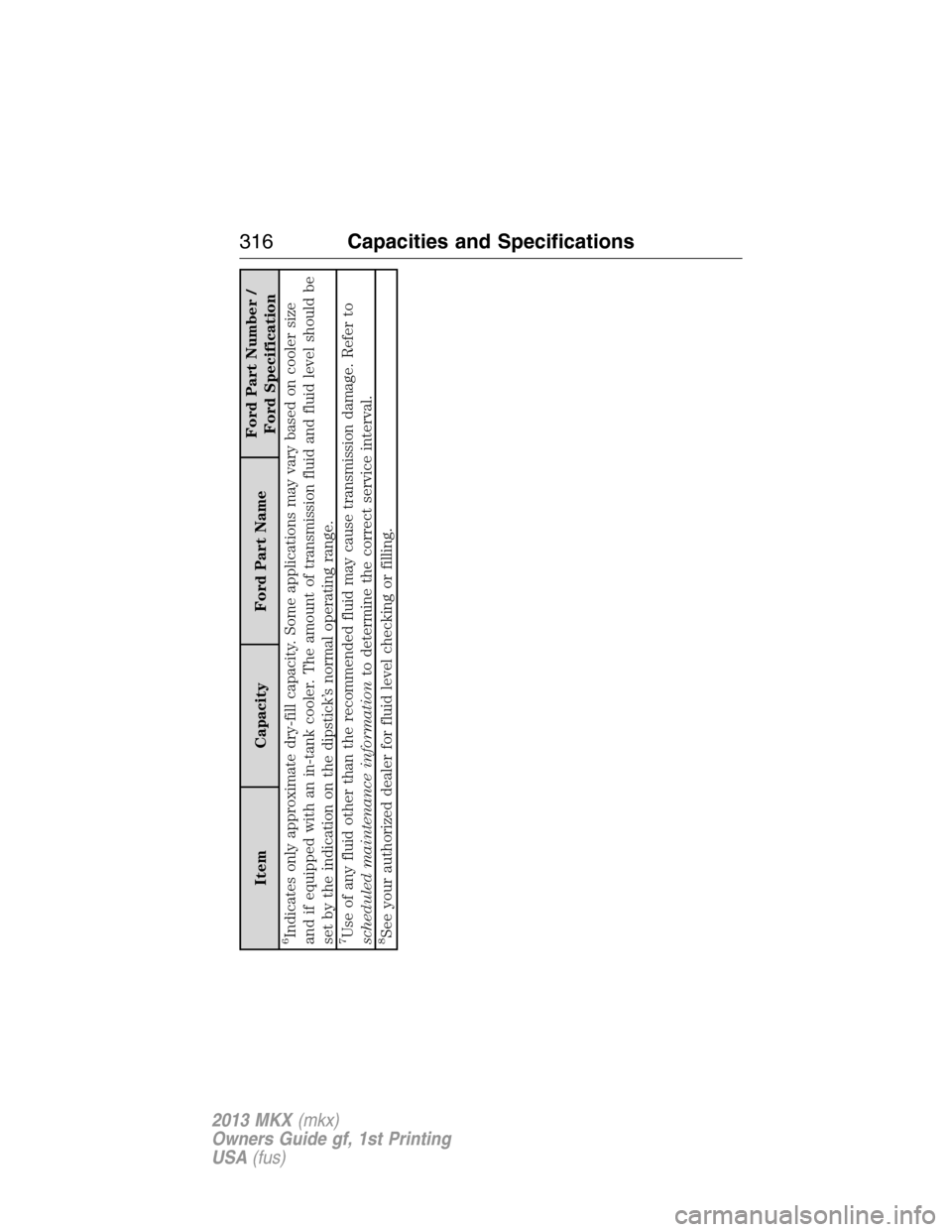 LINCOLN MKX 2013  Owners Manual Item Capacity Ford Part NameFord Part Number /
Ford Specification
6Indicates only approximate dry-fill capacity. Some applications may vary based on cooler size
and if equipped with an in-tank cooler.