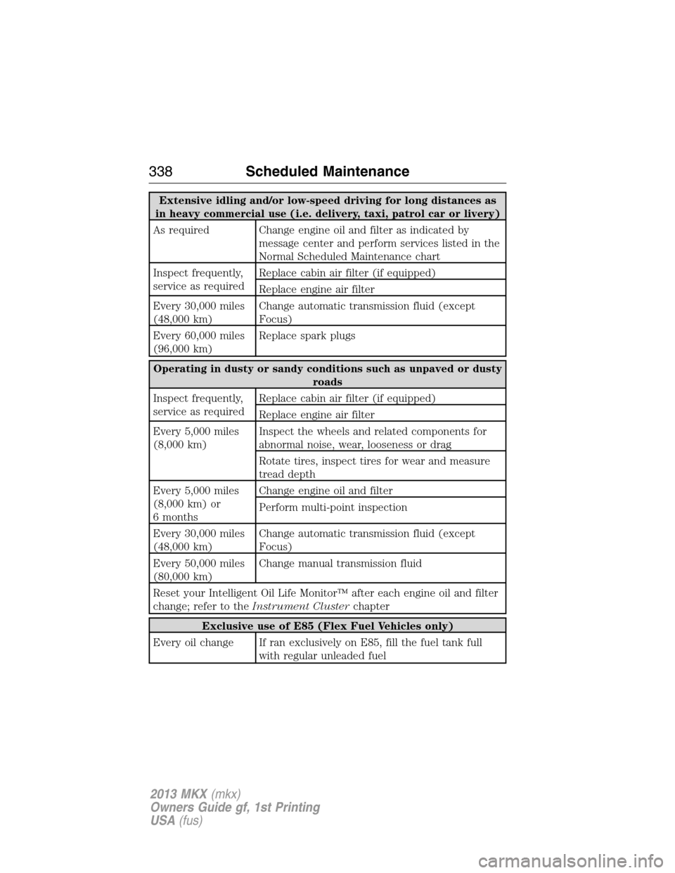 LINCOLN MKX 2013  Owners Manual Extensive idling and/or low-speed driving for long distances as
in heavy commercial use (i.e. delivery, taxi, patrol car or livery)
As required Change engine oil and filter as indicated by
message cen