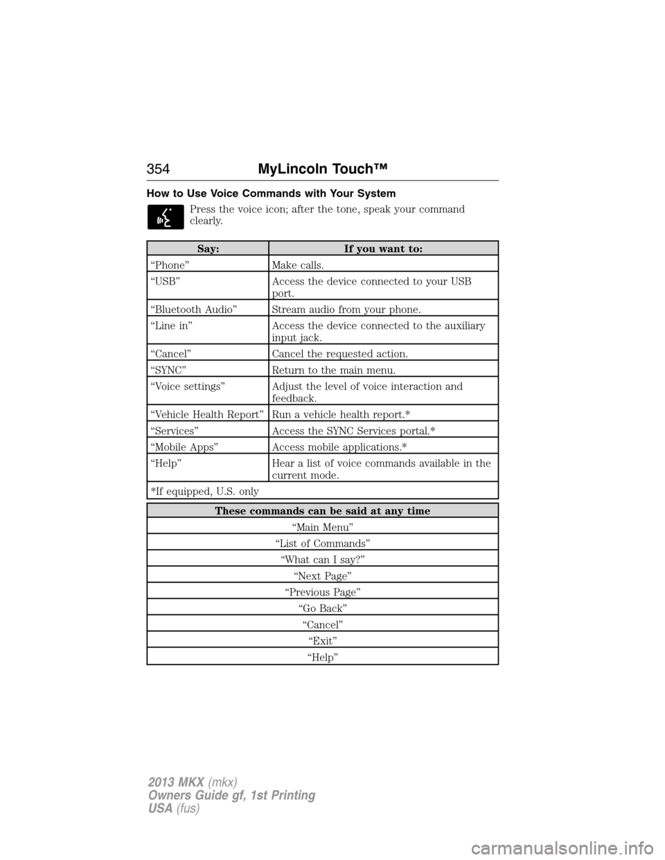 LINCOLN MKX 2013  Owners Manual How to Use Voice Commands with Your System
Press the voice icon; after the tone, speak your command
clearly.
Say: If you want to:
“Phone” Make calls.
“USB” Access the device connected to your 