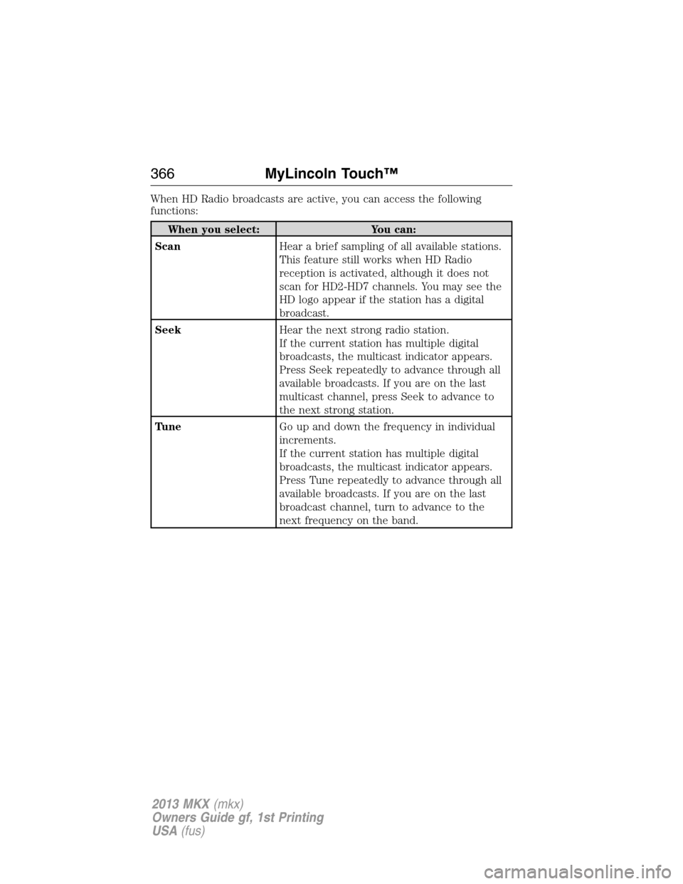 LINCOLN MKX 2013  Owners Manual When HD Radio broadcasts are active, you can access the following
functions:
When you select: You can:
ScanHear a brief sampling of all available stations.
This feature still works when HD Radio
recep