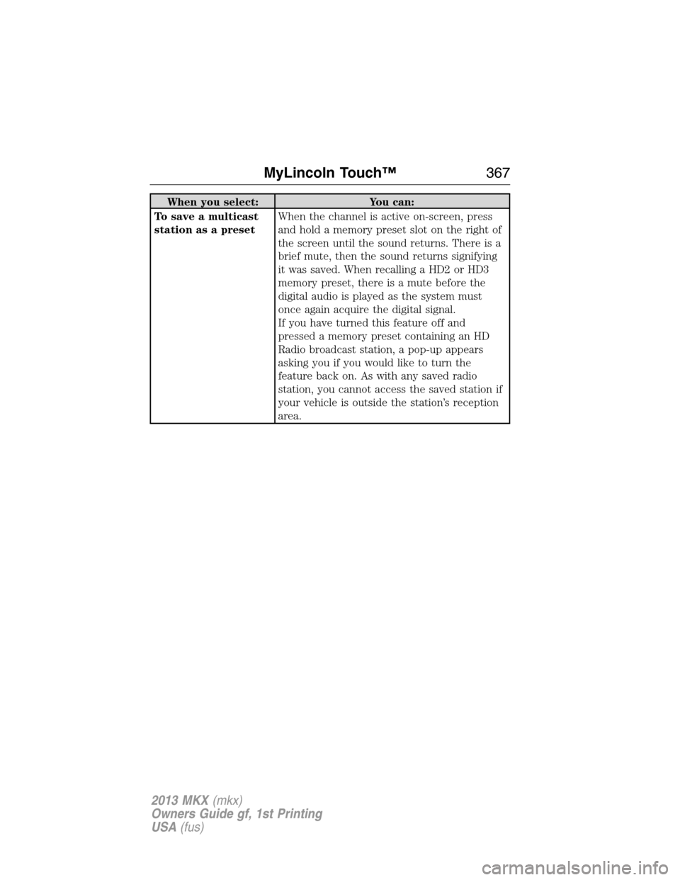 LINCOLN MKX 2013  Owners Manual When you select: You can:
To save a multicast
station as a presetWhen the channel is active on-screen, press
and hold a memory preset slot on the right of
the screen until the sound returns. There is 