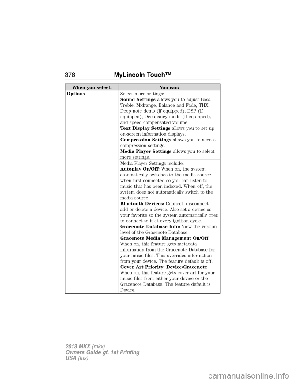 LINCOLN MKX 2013  Owners Manual When you select: You can:
OptionsSelect more settings:
Sound Settingsallows you to adjust Bass,
Treble, Midrange, Balance and Fade, THX
Deep note demo (if equipped), DSP (if
equipped), Occupancy mode 