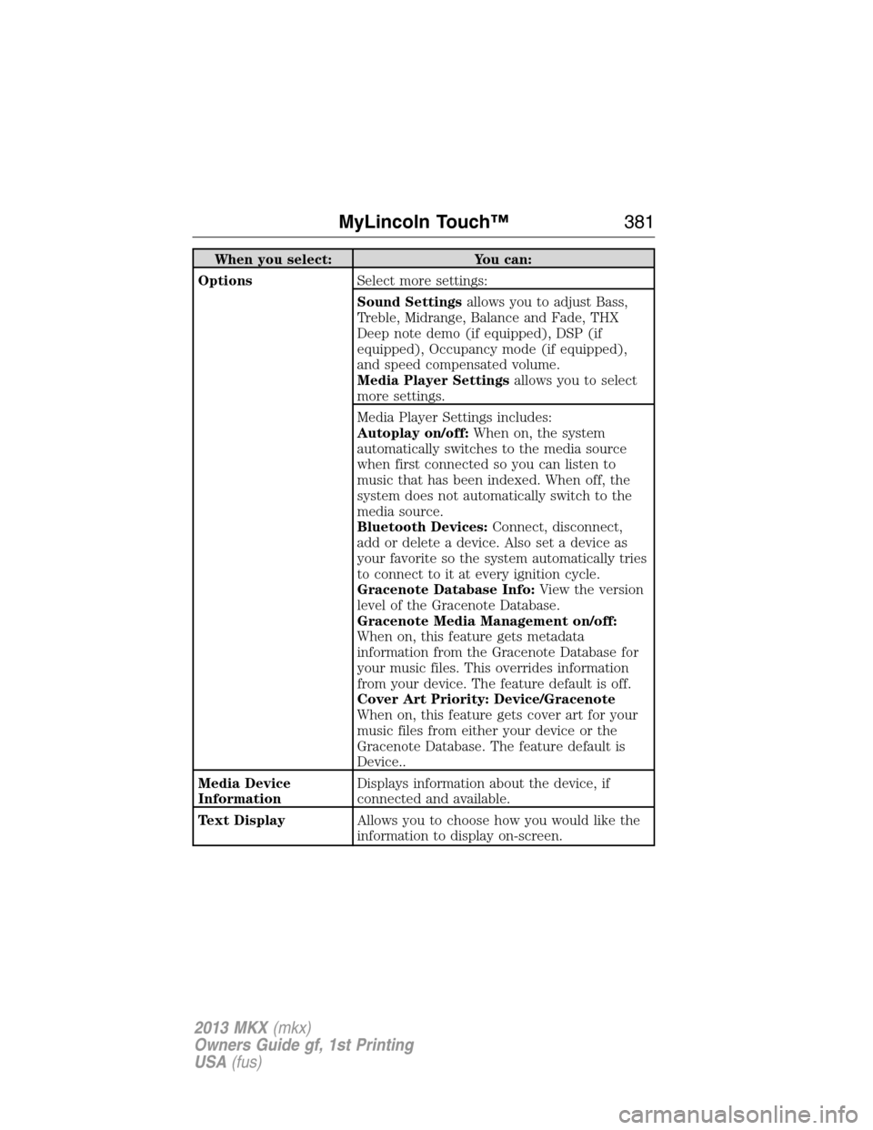 LINCOLN MKX 2013  Owners Manual When you select: You can:
OptionsSelect more settings:
Sound Settingsallows you to adjust Bass,
Treble, Midrange, Balance and Fade, THX
Deep note demo (if equipped), DSP (if
equipped), Occupancy mode 