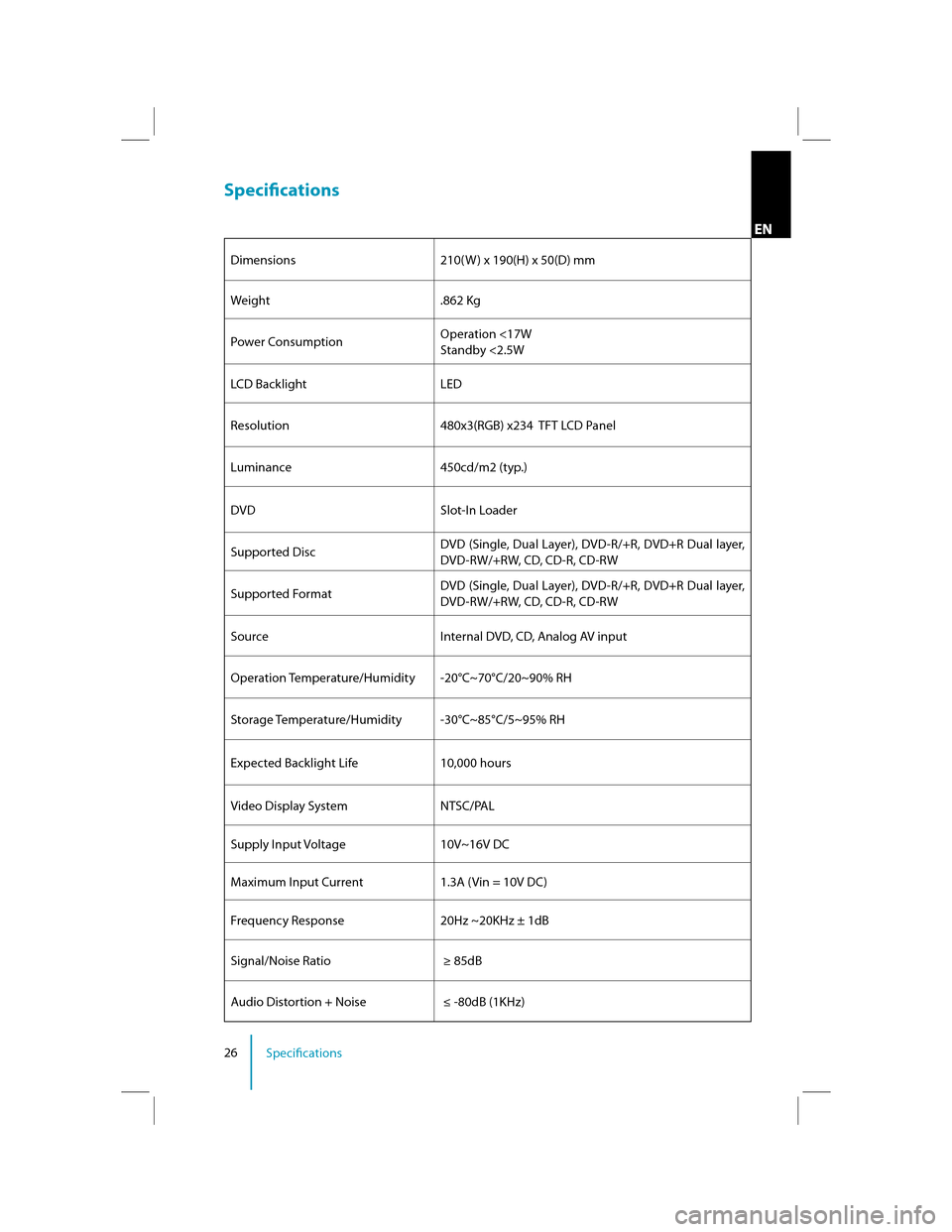 LINCOLN MKX 2013  Rear Seat Entertainment System Supplement Manual 26Specifcations
EN
Specifcations
Dimensions 210(W ) x 190(H) x 50(D) mm 
Weight .862 Kg 
Power ConsumptionOperation <17W 
Standby <2.5W
LCD Backlight LED 
Resolution 480x3(RGB) x234  TFT LCD Panel 
Lu