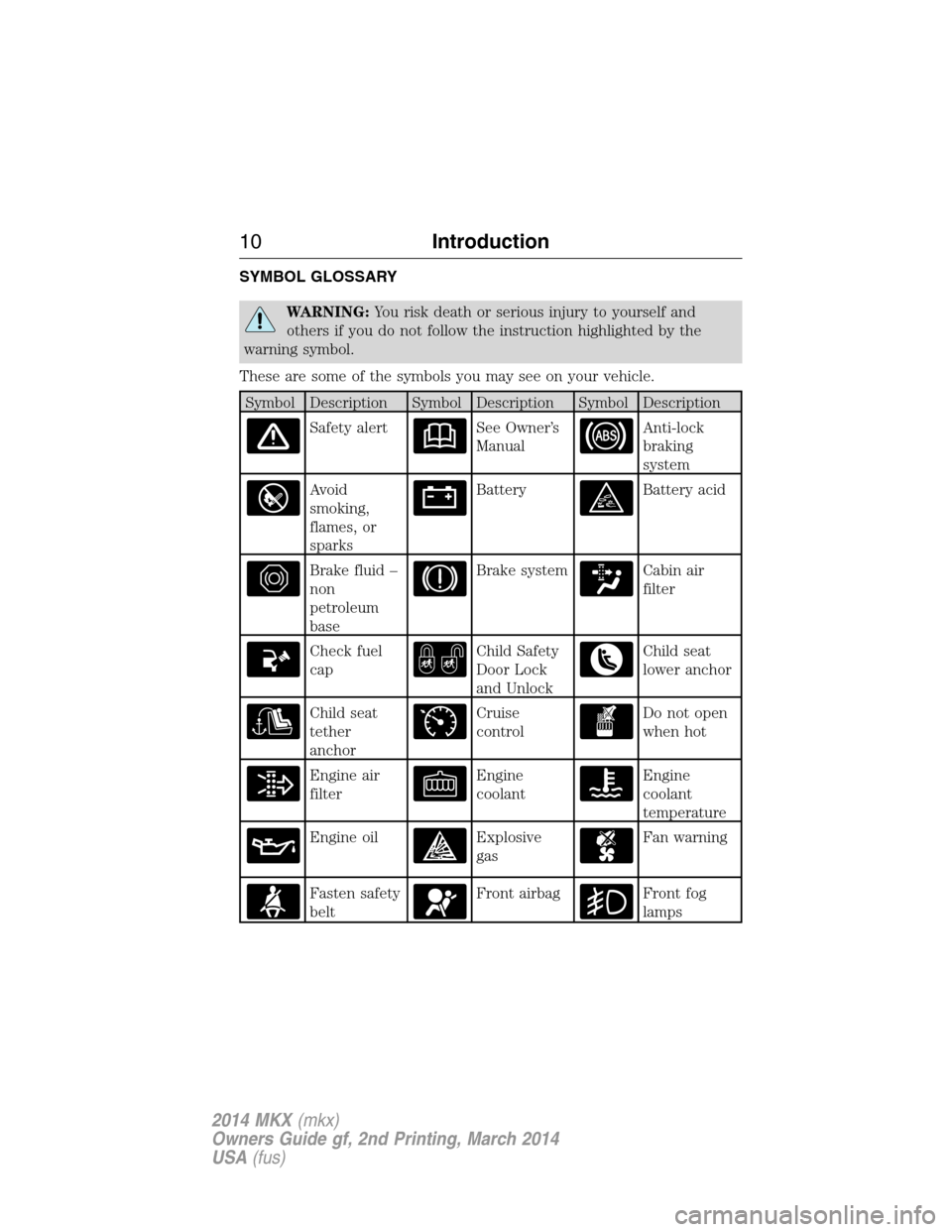 LINCOLN MKX 2014  Owners Manual SYMBOL GLOSSARY
WARNING:You risk death or serious injury to yourself and
others if you do not follow the instruction highlighted by the
warning symbol.
These are some of the symbols you may see on you