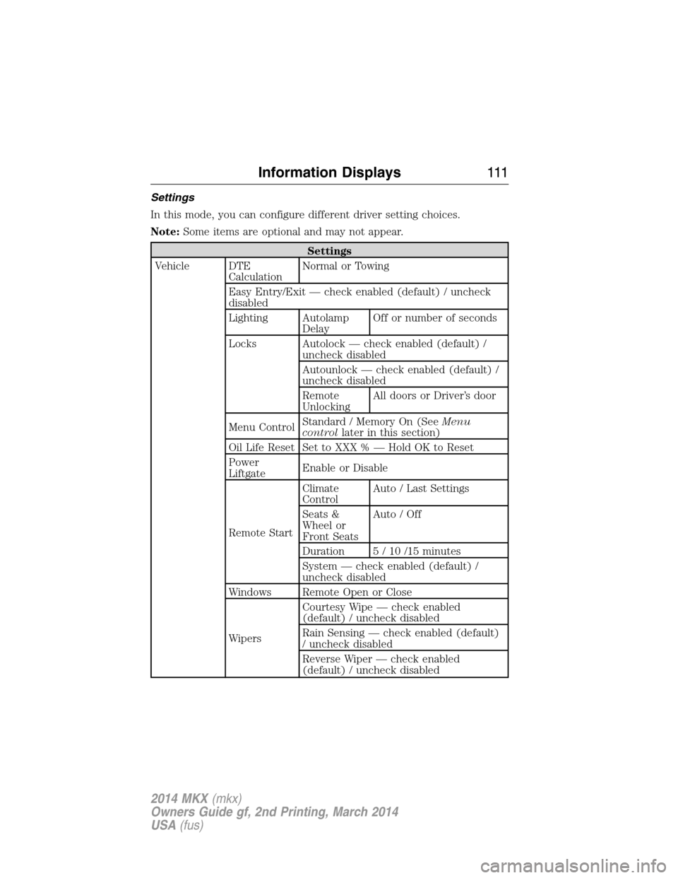 LINCOLN MKX 2014  Owners Manual Settings
In this mode, you can configure different driver setting choices.
Note:Some items are optional and may not appear.
Settings
Vehicle DTE
CalculationNormal or Towing
Easy Entry/Exit — check e