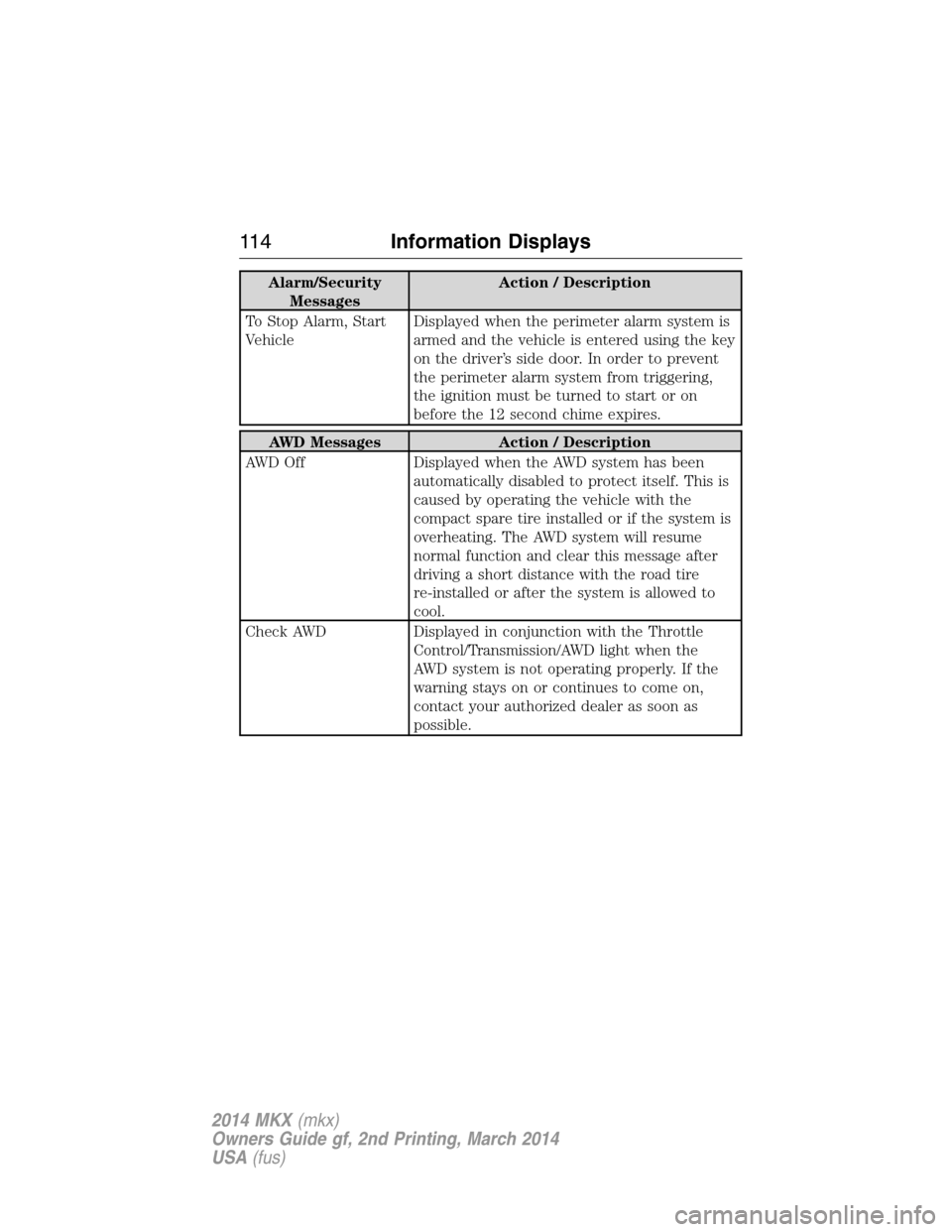 LINCOLN MKX 2014  Owners Manual Alarm/Security
MessagesAction / Description
To Stop Alarm, Start
VehicleDisplayed when the perimeter alarm system is
armed and the vehicle is entered using the key
on the driver’s side door. In orde