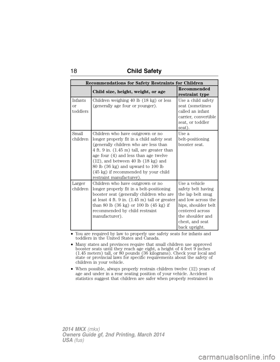 LINCOLN MKX 2014  Owners Manual Recommendations for Safety Restraints for Children
Child size, height, weight, or ageRecommended
restraint type
Infants
or
toddlersChildren weighing 40 lb (18 kg) or less
(generally age four or younge