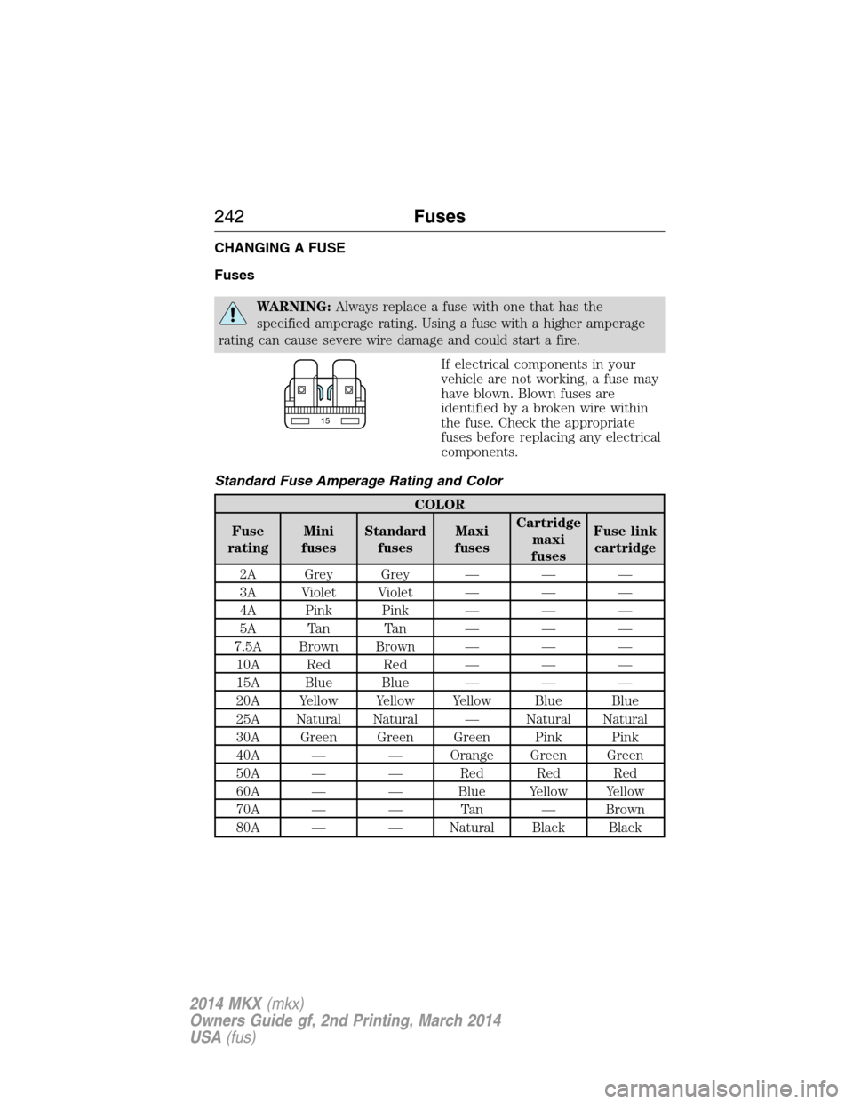 LINCOLN MKX 2014  Owners Manual CHANGING A FUSE
Fuses
WARNING:Always replace a fuse with one that has the
specified amperage rating. Using a fuse with a higher amperage
rating can cause severe wire damage and could start a fire.
If 