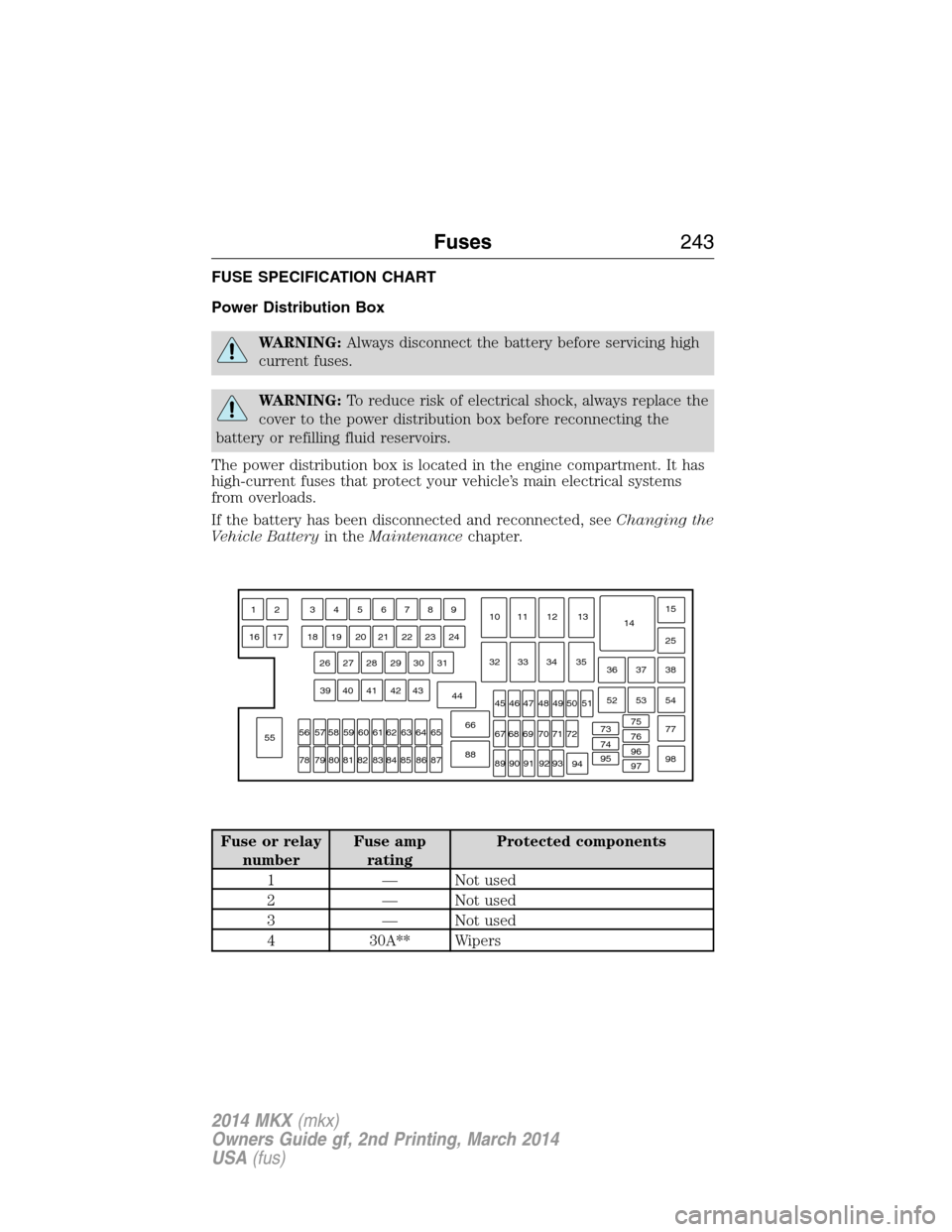 LINCOLN MKX 2014  Owners Manual FUSE SPECIFICATION CHART
Power Distribution Box
WARNING:Always disconnect the battery before servicing high
current fuses.
WARNING:To reduce risk of electrical shock, always replace the
cover to the p