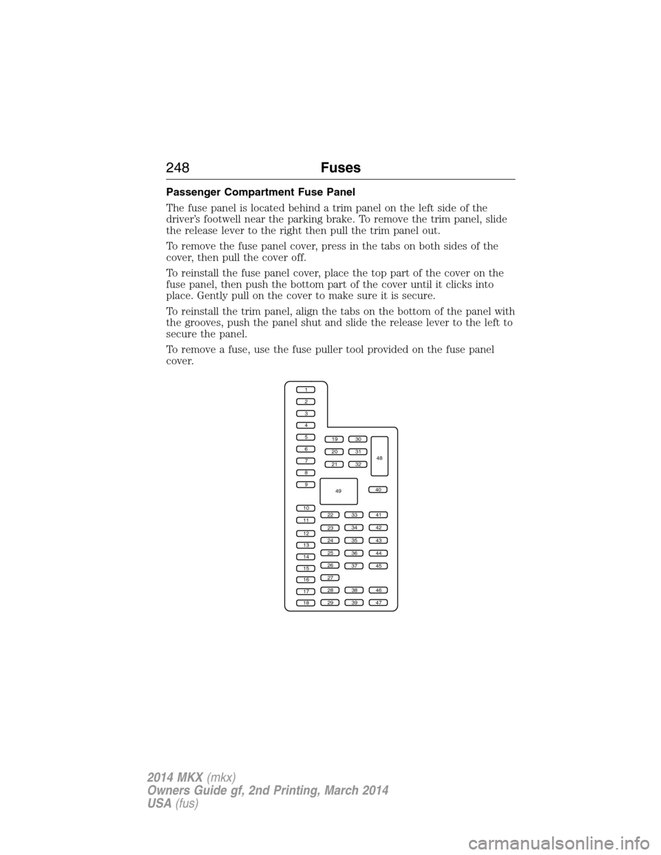 LINCOLN MKX 2014  Owners Manual Passenger Compartment Fuse Panel
The fuse panel is located behind a trim panel on the left side of the
driver’s footwell near the parking brake. To remove the trim panel, slide
the release lever to 