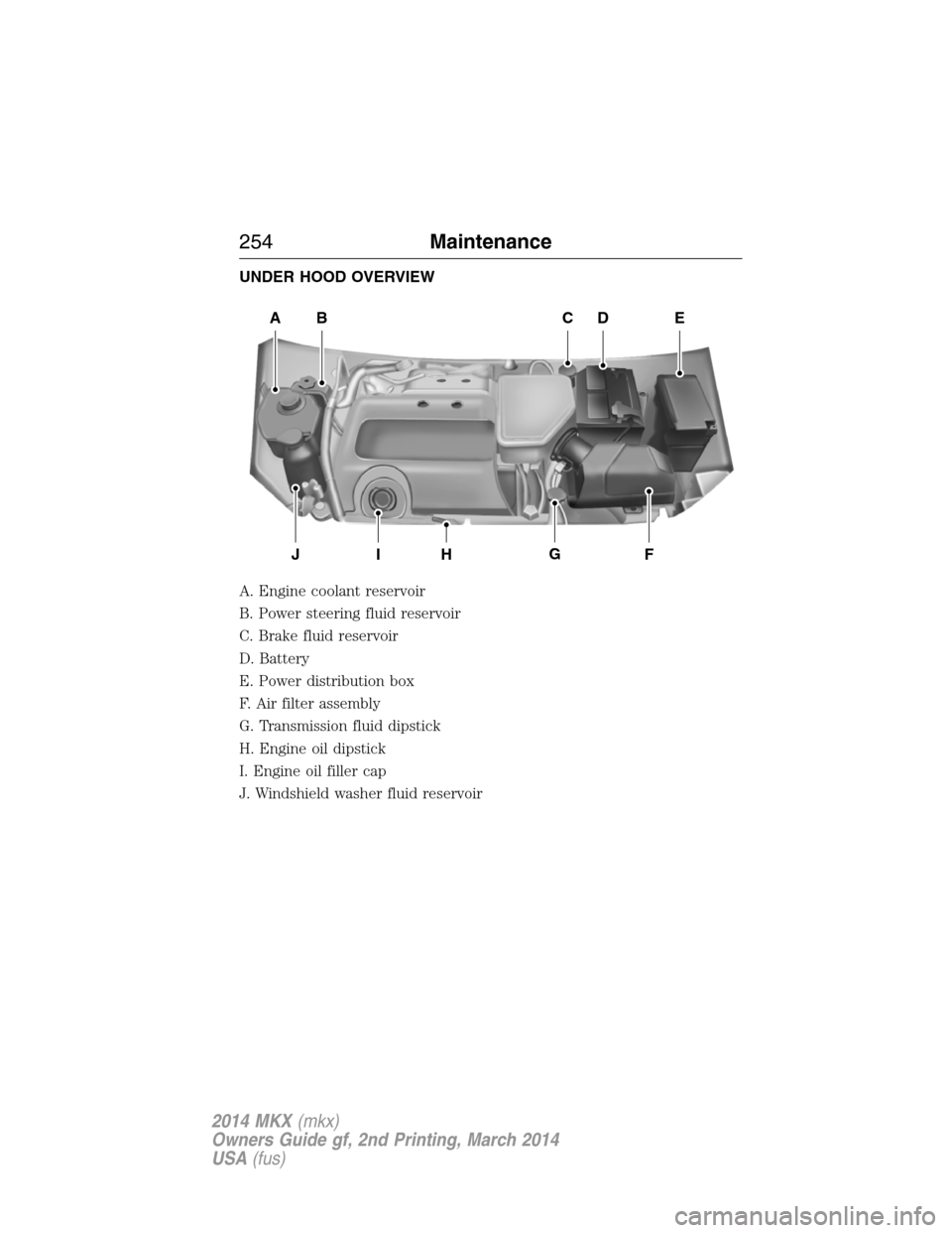 LINCOLN MKX 2014 Owners Manual UNDER HOOD OVERVIEW
A. Engine coolant reservoir
B. Power steering fluid reservoir
C. Brake fluid reservoir
D. Battery
E. Power distribution box
F. Air filter assembly
G. Transmission fluid dipstick
H. LINCOLN MKX 2014 Owners Manual UNDER HOOD OVERVIEW
A. Engine coolant reservoir
B. Power steering fluid reservoir
C. Brake fluid reservoir
D. Battery
E. Power distribution box
F. Air filter assembly
G. Transmission fluid dipstick
H.