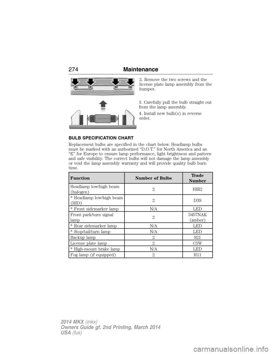 LINCOLN MKX 2014 Owners Manual 2. Remove the two screws and the
license plate lamp assembly from the
bumper.
3. Carefully pull the bulb straight out
from the lamp assembly.
4. Install new bulb(s) in reverse
order.
BULB SPECIFICATIO LINCOLN MKX 2014 Owners Manual 2. Remove the two screws and the
license plate lamp assembly from the
bumper.
3. Carefully pull the bulb straight out
from the lamp assembly.
4. Install new bulb(s) in reverse
order.
BULB SPECIFICATIO
