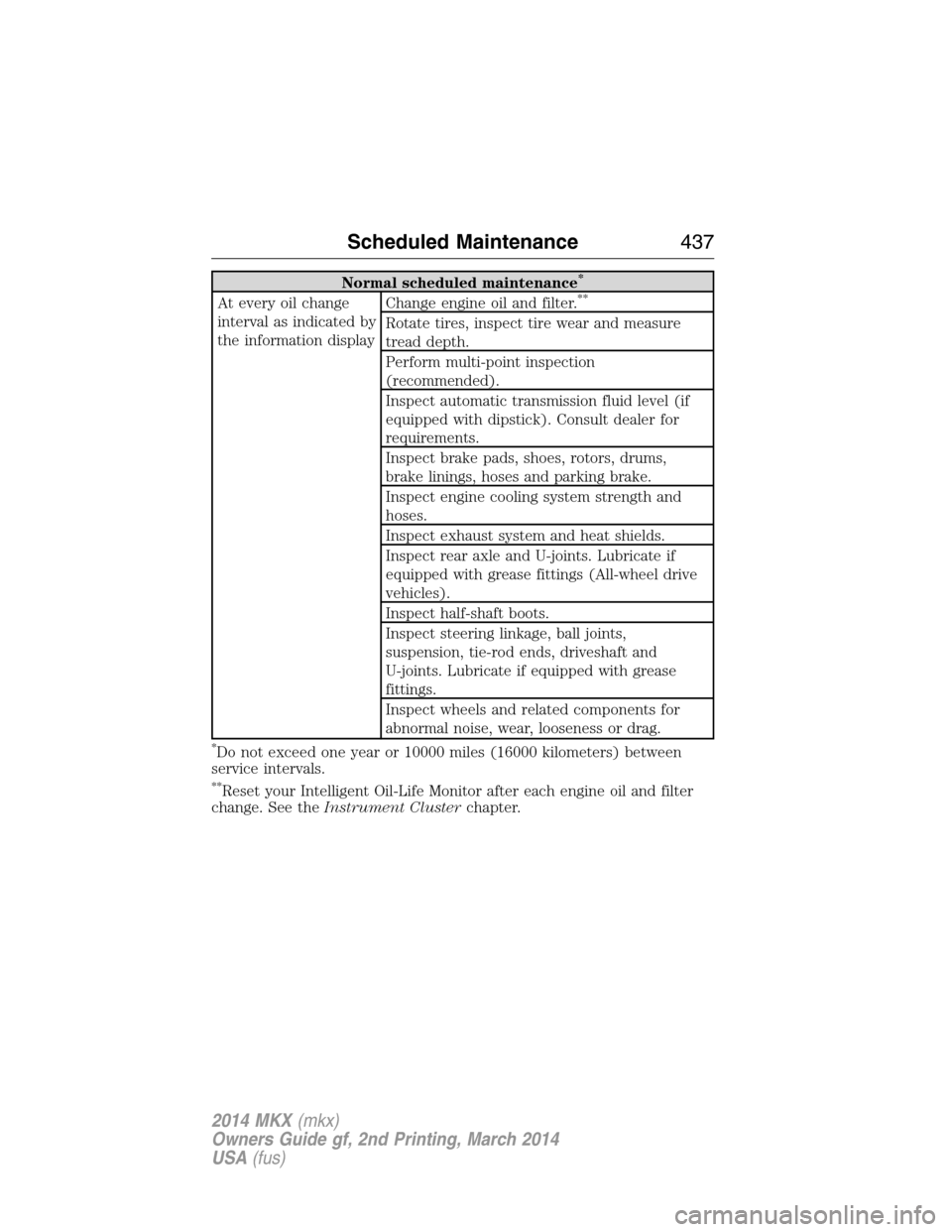 LINCOLN MKX 2014  Owners Manual Normal scheduled maintenance*
At every oil change
interval as indicated by
the information displayChange engine oil and filter.**
Rotate tires, inspect tire wear and measure
tread depth.
Perform multi