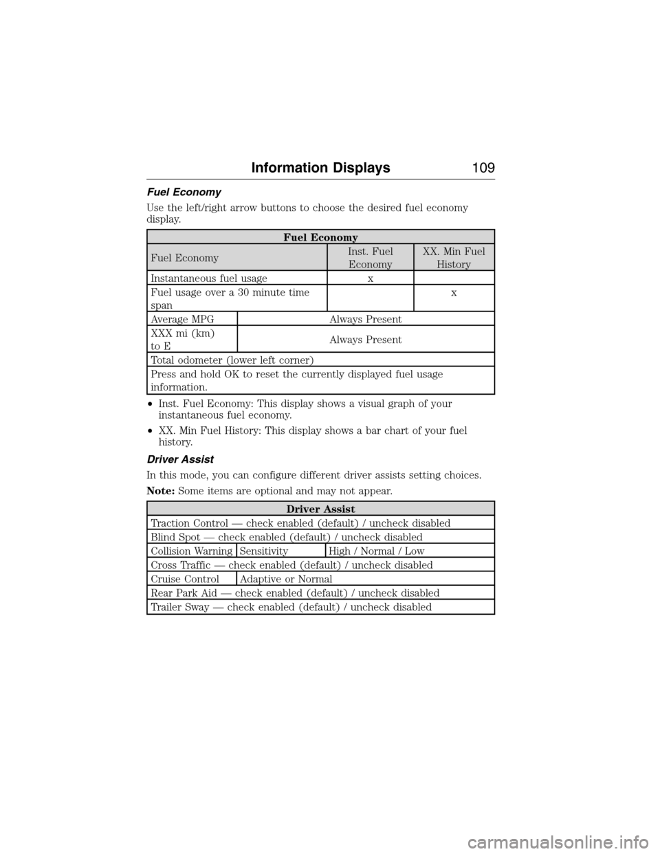LINCOLN MKX 2015  Owners Manual Fuel Economy
Use the left/right arrow buttons to choose the desired fuel economy
display.
Fuel Economy
Fuel EconomyInst. Fuel
EconomyXX. Min Fuel
History
Instantaneous fuel usage x
Fuel usage over a 3