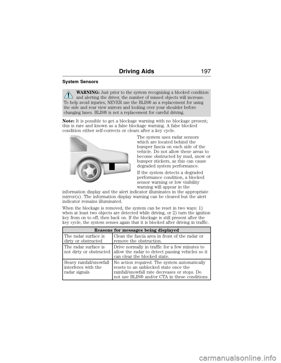 LINCOLN MKX 2015 Owners Manual System Sensors
WARNING:Just prior to the system recognizing a blocked condition
and alerting the driver, the number of missed objects will increase.
To help avoid injuries, NEVER use the BLIS® as a r LINCOLN MKX 2015 Owners Manual System Sensors
WARNING:Just prior to the system recognizing a blocked condition
and alerting the driver, the number of missed objects will increase.
To help avoid injuries, NEVER use the BLIS® as a r