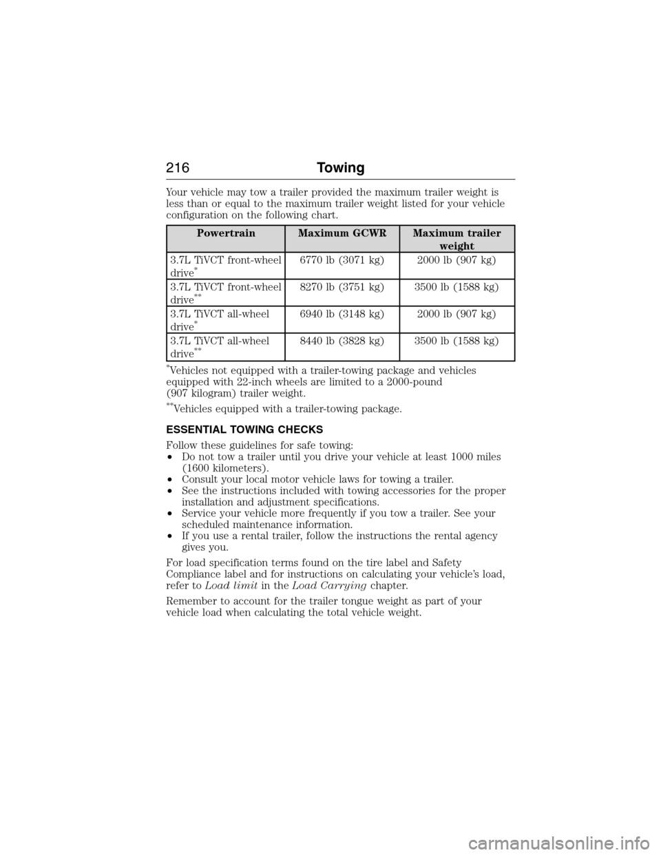 LINCOLN MKX 2015  Owners Manual Your vehicle may tow a trailer provided the maximum trailer weight is
less than or equal to the maximum trailer weight listed for your vehicle
configuration on the following chart.
Powertrain Maximum 