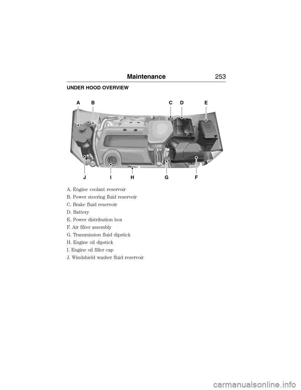 LINCOLN MKX 2015  Owners Manual UNDER HOOD OVERVIEW
A. Engine coolant reservoir
B. Power steering fluid reservoir
C. Brake fluid reservoir
D. Battery
E. Power distribution box
F. Air filter assembly
G. Transmission fluid dipstick
H.