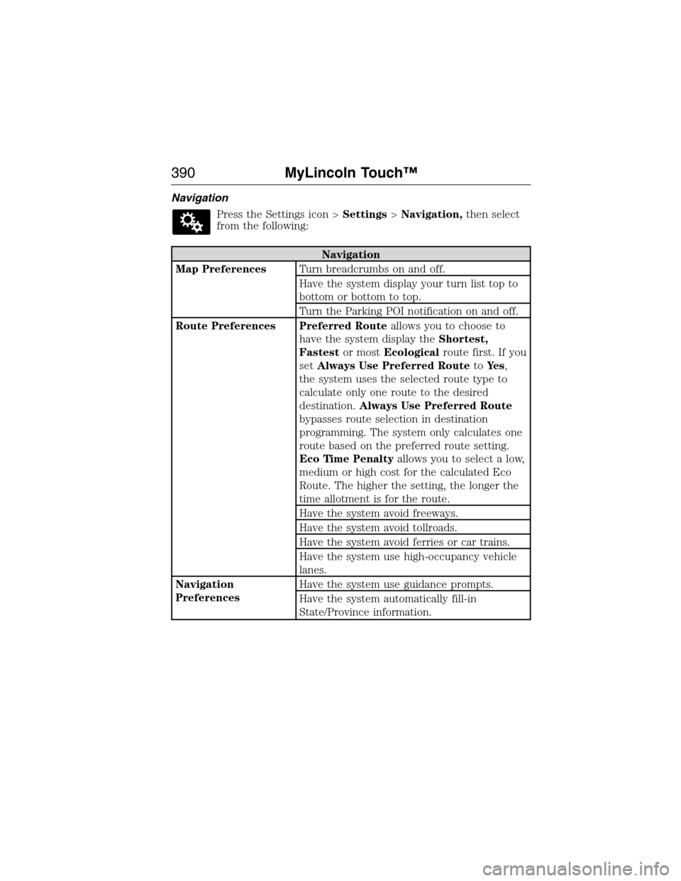 LINCOLN MKX 2015 Owners Manual Navigation
Press the Settings icon >Settings>Navigation,then select
from the following:
Navigation
Map PreferencesTurn breadcrumbs on and off.
Have the system display your turn list top to
bottom or b LINCOLN MKX 2015 Owners Manual Navigation
Press the Settings icon >Settings>Navigation,then select
from the following:
Navigation
Map PreferencesTurn breadcrumbs on and off.
Have the system display your turn list top to
bottom or b