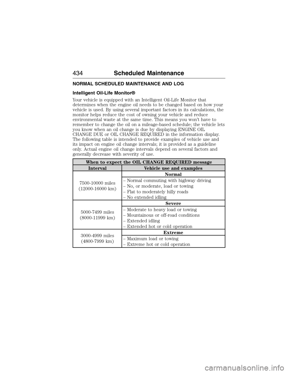 LINCOLN MKX 2015 Owners Manual NORMAL SCHEDULED MAINTENANCE AND LOG
Intelligent Oil-Life Monitor®
Your vehicle is equipped with an Intelligent Oil-Life Monitor that
determines when the engine oil needs to be changed based on how y LINCOLN MKX 2015 Owners Manual NORMAL SCHEDULED MAINTENANCE AND LOG
Intelligent Oil-Life Monitor®
Your vehicle is equipped with an Intelligent Oil-Life Monitor that
determines when the engine oil needs to be changed based on how y