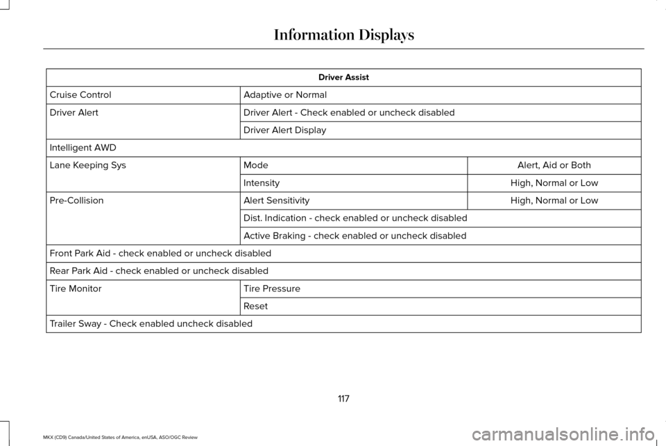 LINCOLN MKX 2016  Owners Manual Driver Assist
Adaptive or Normal
Cruise Control
Driver Alert - Check enabled or uncheck disabled
Driver Alert
Driver Alert Display
Intelligent AWD Alert, Aid or Both
Mode
Lane Keeping Sys
High, Normal