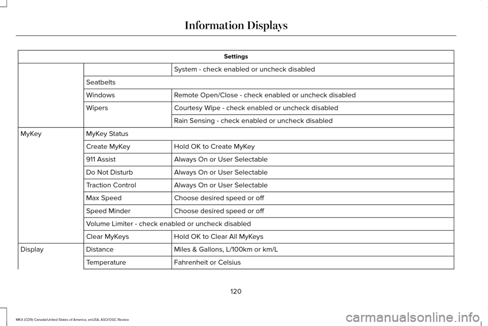 LINCOLN MKX 2016 Owners Manual Settings
System - check enabled or uncheck disabled
Seatbelts Remote Open/Close - check enabled or uncheck disabled
Windows
Courtesy Wipe - check enabled or uncheck disabled
Wipers
Rain Sensing - chec LINCOLN MKX 2016 Owners Manual Settings
System - check enabled or uncheck disabled
Seatbelts Remote Open/Close - check enabled or uncheck disabled
Windows
Courtesy Wipe - check enabled or uncheck disabled
Wipers
Rain Sensing - chec
