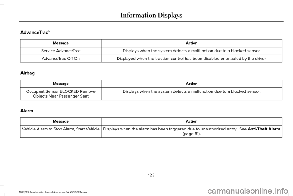 LINCOLN MKX 2016  Owners Manual AdvanceTrac
™ Action
Message
Displays when the system detects a malfunction due to a blocked sensor.
Service AdvanceTrac
Displayed when the traction control has been disabled or enabled by the \
dri