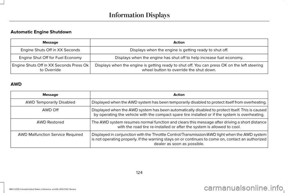 LINCOLN MKX 2016  Owners Manual Automatic Engine Shutdown
Action
Message
Displays when the engine is getting ready to shut off.
Engine Shuts Off in XX Seconds
Displays when the engine has shut off to help increase fuel economy.
Engi