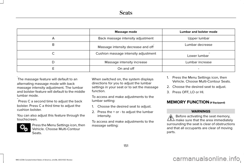 LINCOLN MKX 2016  Owners Manual Lumbar and bolster mode
Massage mode
Upper lumbar
Back massage intensity adjustment
A
Lumbar decrease
Massage intensity decrease and off *
B
Lower lumbar**
Cushion massage intensity adjustment
C
Lumba