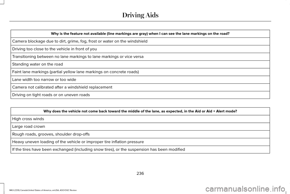 LINCOLN MKX 2016 Owners Manual Why is the feature not available (line markings are gray) when I can s\
ee the lane markings on the road?
Camera blockage due to dirt, grime, fog, frost or water on the windshield
Driving too close to LINCOLN MKX 2016 Owners Manual Why is the feature not available (line markings are gray) when I can s\
ee the lane markings on the road?
Camera blockage due to dirt, grime, fog, frost or water on the windshield
Driving too close to