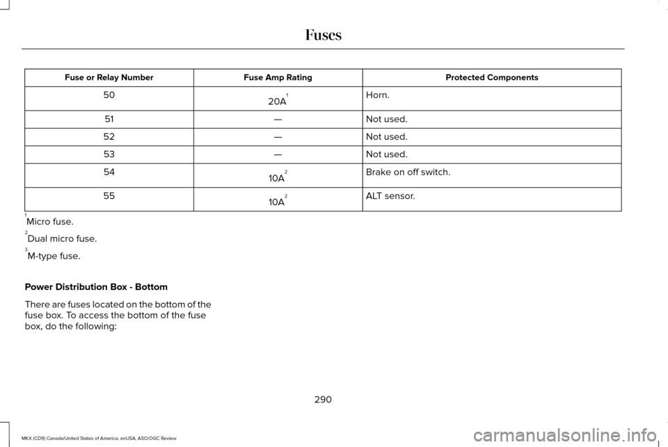 LINCOLN MKX 2016  Owners Manual Protected Components
Fuse Amp Rating
Fuse or Relay Number
Horn.
20A 1
50
Not used.
—
51
Not used.
—
52
Not used.
—
53
Brake on off switch.
10A 2
54
ALT sensor.
10A 2
55
1 Micro fuse.
2 Dual micr
