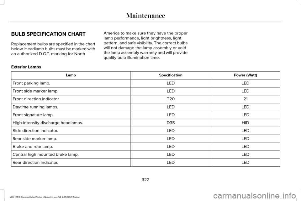 LINCOLN MKX 2016 Owners Manual BULB SPECIFICATION CHART
Replacement bulbs are specified in the chart
below. Headlamp bulbs must be marked with
an authorized D.O.T. marking for North
America to make sure they have the proper
lamp pe LINCOLN MKX 2016 Owners Manual BULB SPECIFICATION CHART
Replacement bulbs are specified in the chart
below. Headlamp bulbs must be marked with
an authorized D.O.T. marking for North
America to make sure they have the proper
lamp pe
