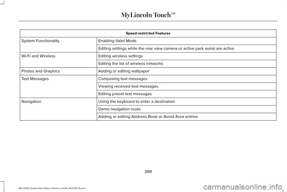 LINCOLN MKX 2016 Owners Manual Speed-restricted Features
Enabling Valet Mode
System Functionality
Editing settings while the rear view camera or active park assist are ac\
tive
Editing wireless settings
Wi-Fi and Wireless
Editing t LINCOLN MKX 2016 Owners Manual Speed-restricted Features
Enabling Valet Mode
System Functionality
Editing settings while the rear view camera or active park assist are ac\
tive
Editing wireless settings
Wi-Fi and Wireless
Editing t