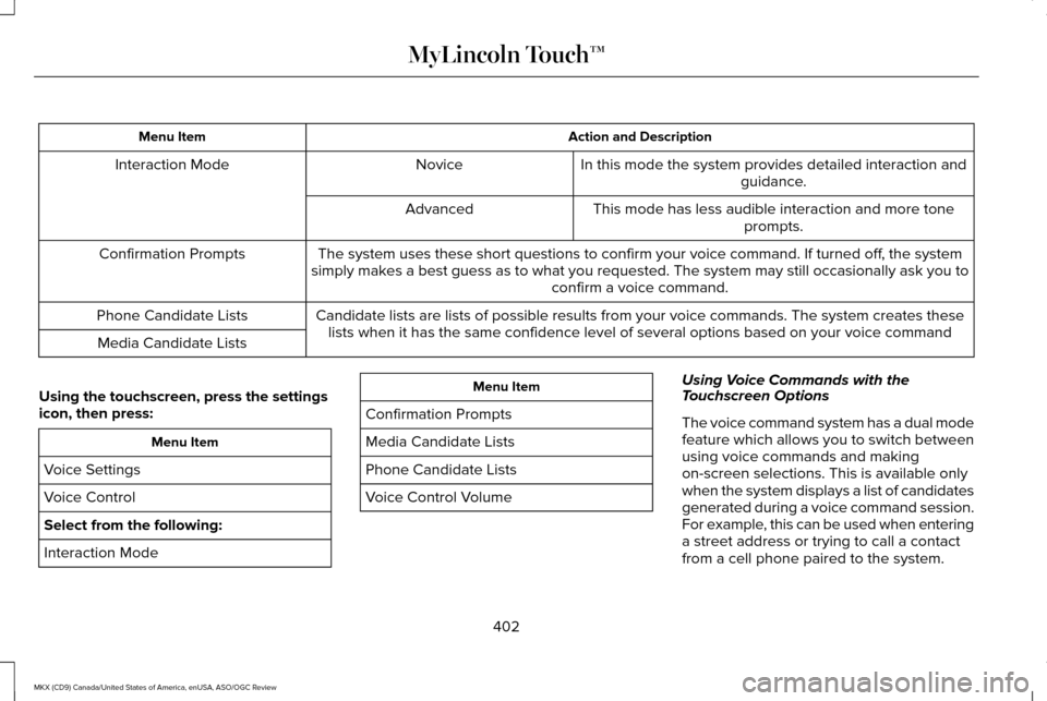 LINCOLN MKX 2016 Owners Manual Action and Description
Menu Item
In this mode the system provides detailed interaction andguidance.
Novice
Interaction Mode
This mode has less audible interaction and more toneprompts.
Advanced
The sy LINCOLN MKX 2016 Owners Manual Action and Description
Menu Item
In this mode the system provides detailed interaction andguidance.
Novice
Interaction Mode
This mode has less audible interaction and more toneprompts.
Advanced
The sy
