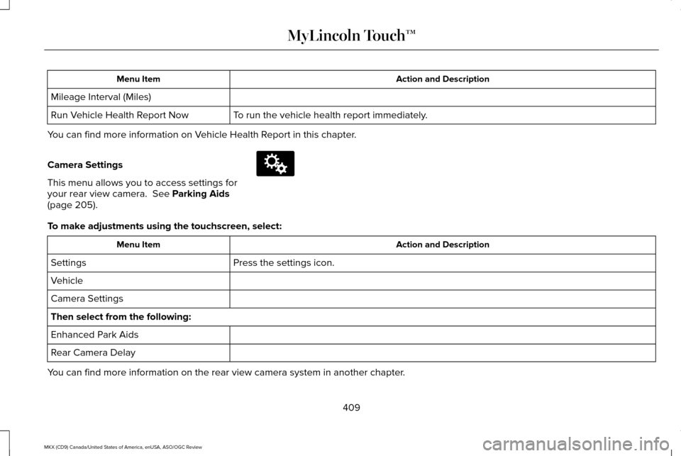 LINCOLN MKX 2016 Owners Manual Action and Description
Menu Item
Mileage Interval (Miles) To run the vehicle health report immediately.
Run Vehicle Health Report Now
You can find more information on Vehicle Health Report in this cha LINCOLN MKX 2016 Owners Manual Action and Description
Menu Item
Mileage Interval (Miles) To run the vehicle health report immediately.
Run Vehicle Health Report Now
You can find more information on Vehicle Health Report in this cha