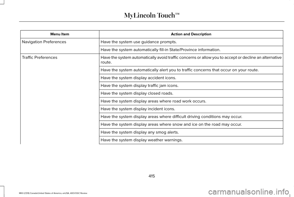 LINCOLN MKX 2016 Owners Manual Action and Description
Menu Item
Have the system use guidance prompts.
Navigation Preferences
Have the system automatically fill-in State/Province information.
Have the system automatically avoid traf LINCOLN MKX 2016 Owners Manual Action and Description
Menu Item
Have the system use guidance prompts.
Navigation Preferences
Have the system automatically fill-in State/Province information.
Have the system automatically avoid traf